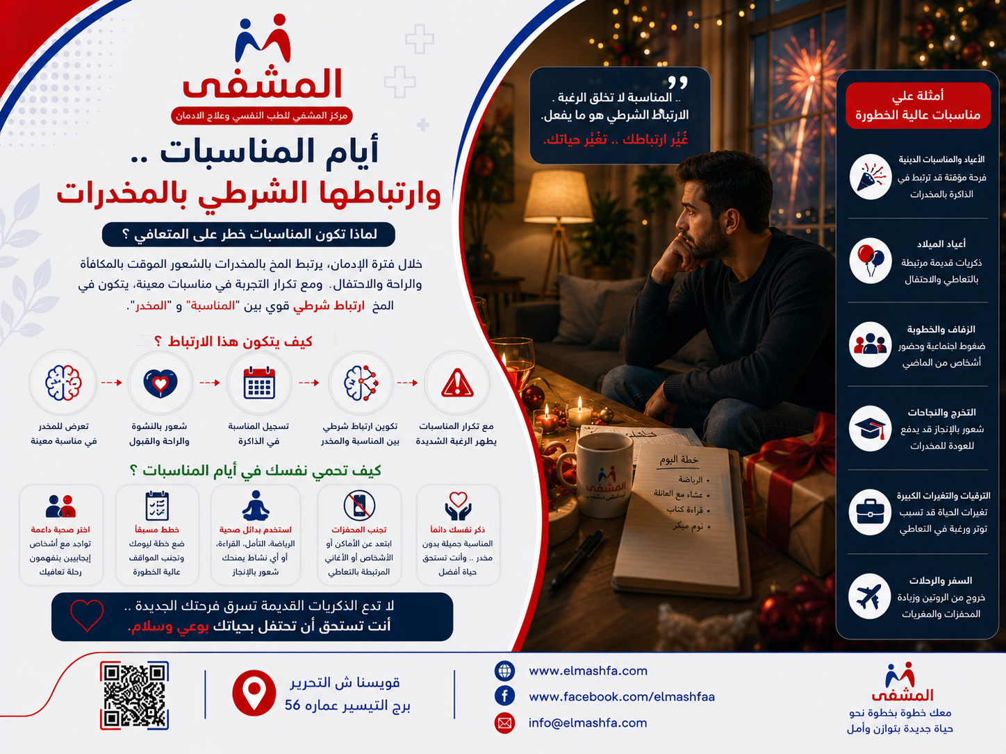 فخ الأعياد والمناسبات: كيف تكسر الارتباط الشرطي وتحمي تعافيك؟